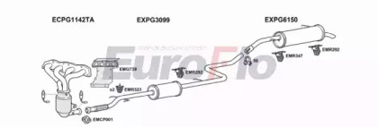 Глушитель EuroFlo 0 4941 PG20816 1001A